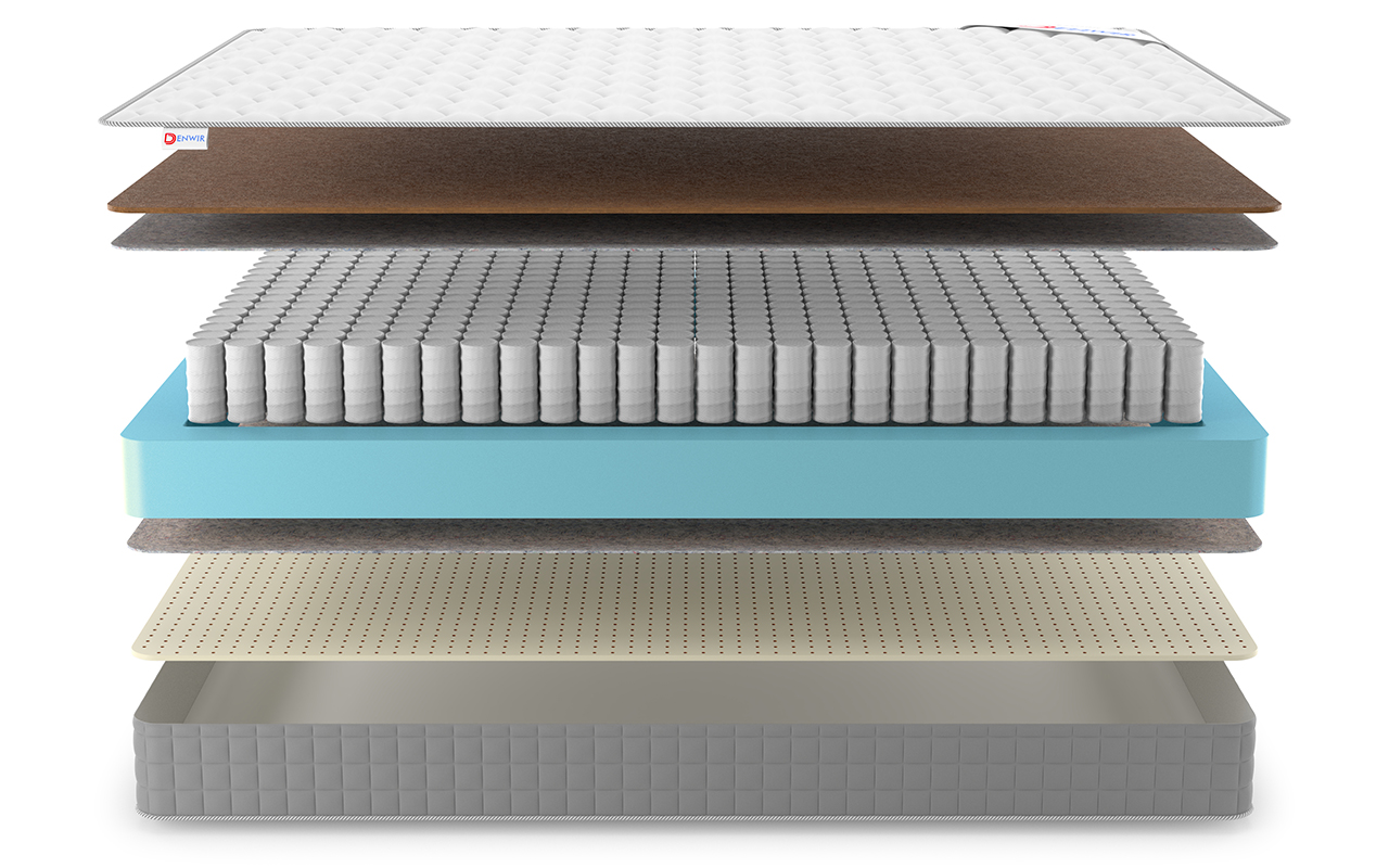 Denwir Best Soft Hard Tfk фото 4